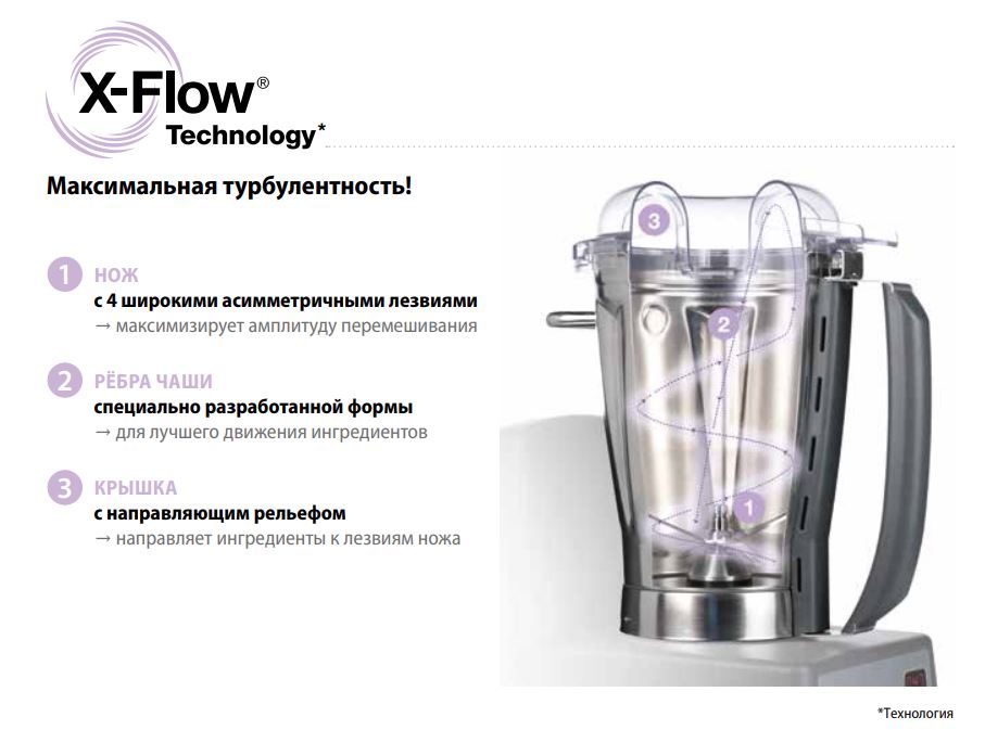 картинка БЛЕНДЕР ROBOT-COUPE BL 5